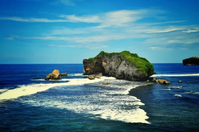 Destinasi Wisata Gunung Kidul